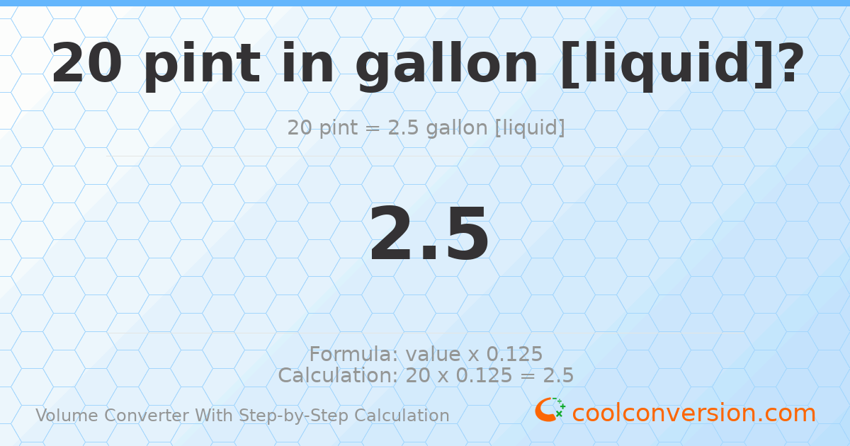 20 pints = 2.5 gallons [liquid]